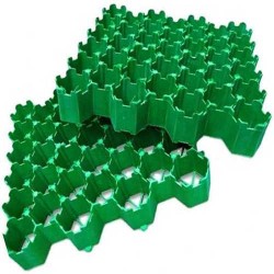Plastgräs Rutnät